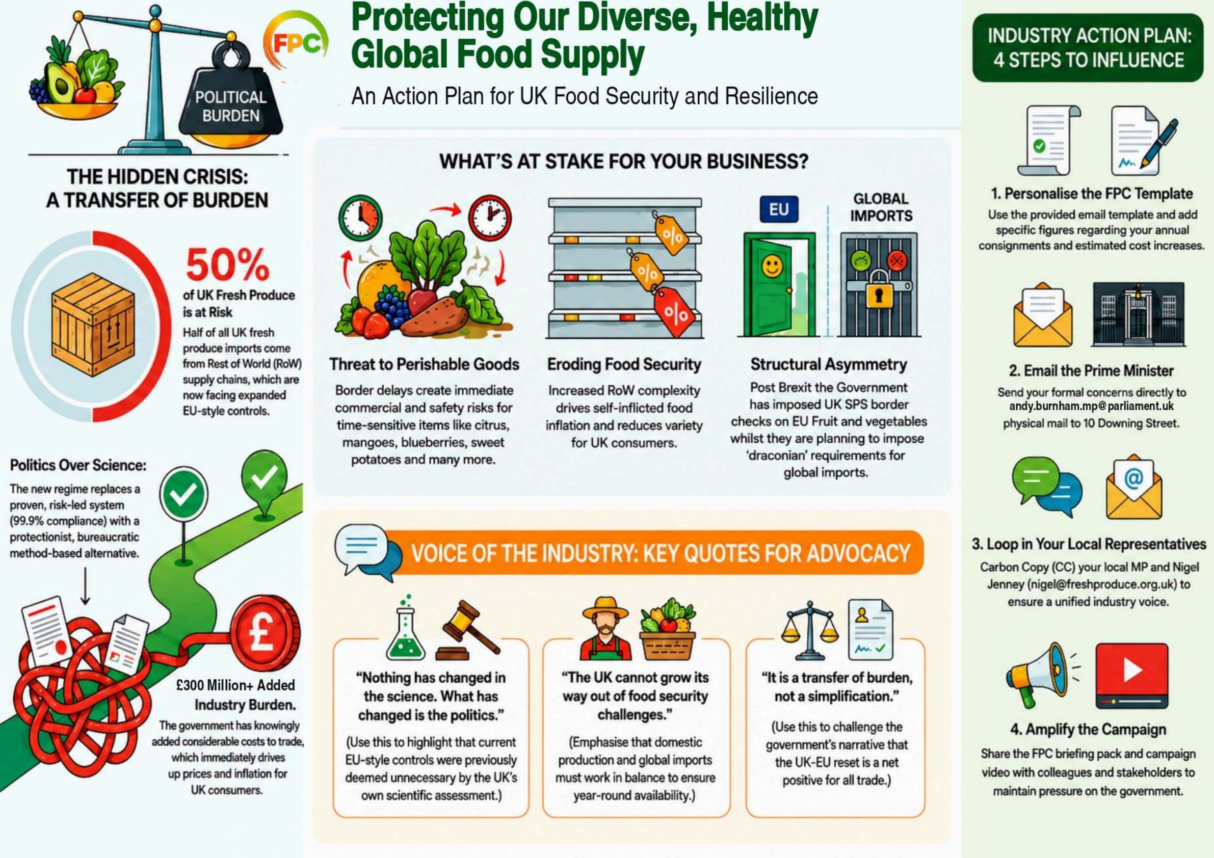Protecting Our Diverse, Healthy Global Food Supply action plan